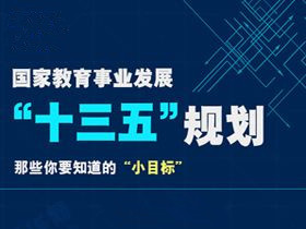 解讀國(guó)家教育事業(yè)發(fā)展“十三五”規(guī)劃里與信息化圈息息相關(guān)的重點(diǎn)